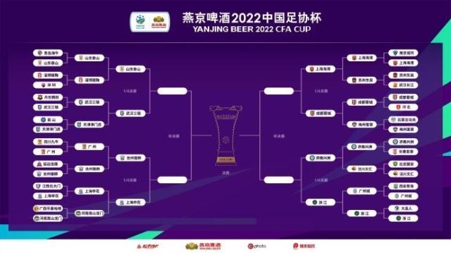 乐鱼电竞-足协杯1/4决赛对阵：泰山对阵三镇 海港将迎蓉城